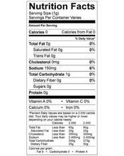 Load image into Gallery viewer, Nutrition Facts Label Low Carb, Zero Calories
