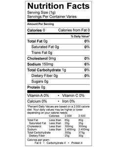 Nutrition Facts Label Low Carb, Zero Calories