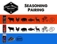 Load image into Gallery viewer, Sample- Backyard Burger
